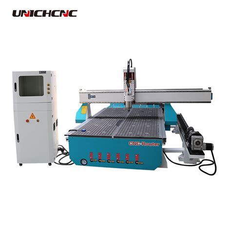 cnc router machine price in pakistan|cnc router price list.